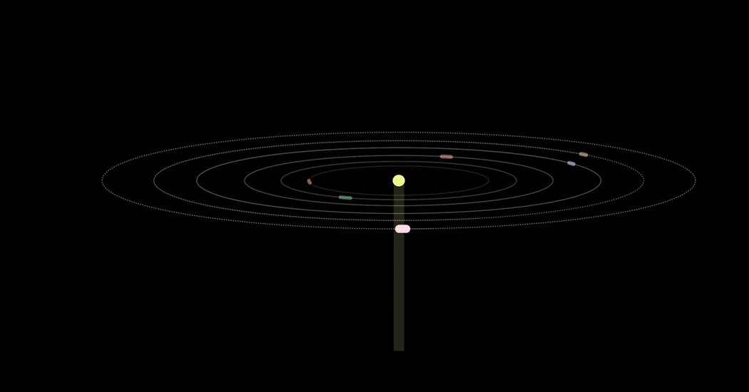 A Star With Six Planets That Orbit Perfectly in Sync