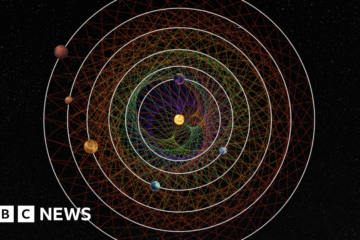 'Perfect solar system' found in search for alien life